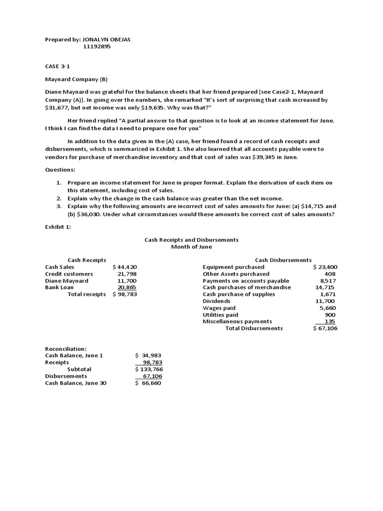 Maynard Company June Income Statement Analysis | PDF | Cost Of Goods ...