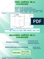 Cianuración de oro y plata