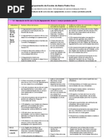 Modelo de AA-BE - Subdomínio D.1 Articulação da BE com a Escola-Agrupamento. Acesso e serviços prestados pela BE