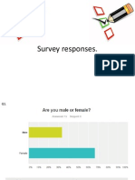 Survey Responses