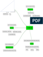 Oscillators PDF