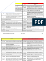 163,Diccionario-ES.xls