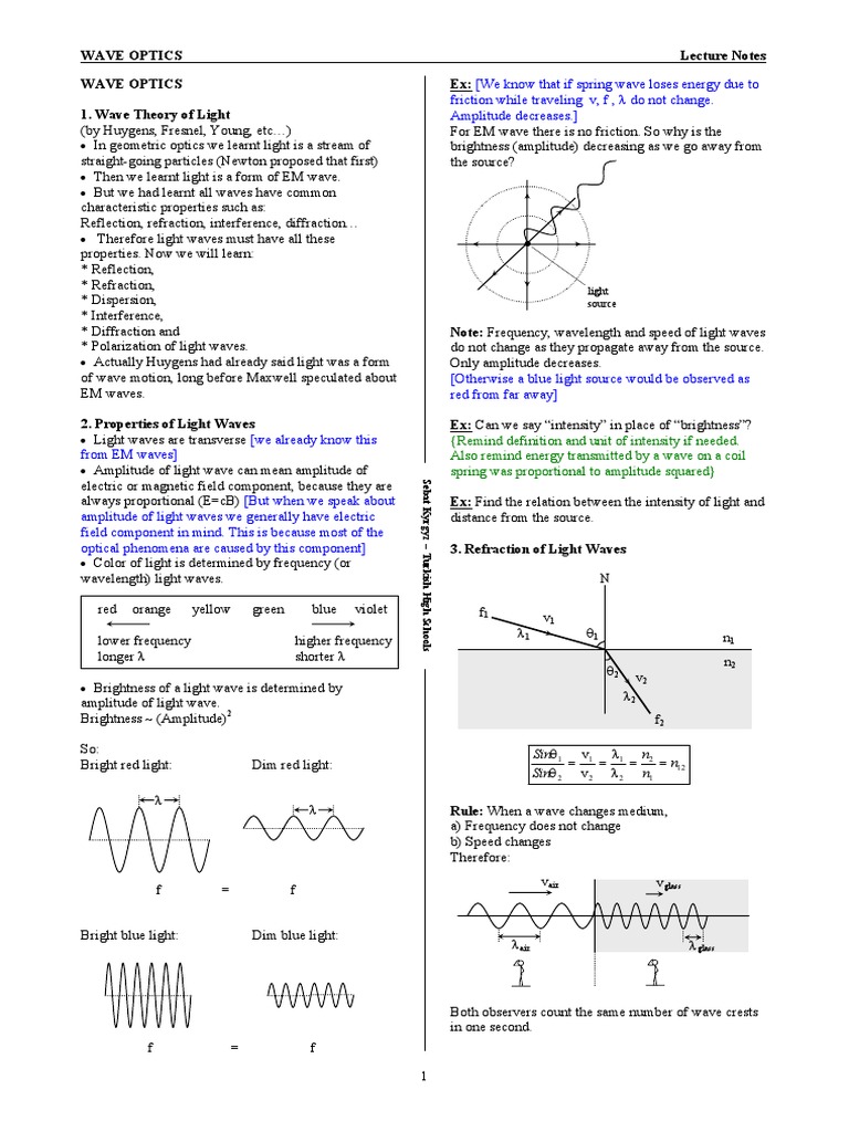Wave Optics Lecture Notes | PDF
