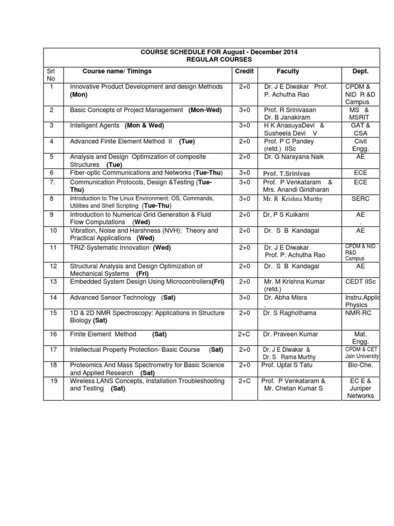 Engineering Course Schedule 2014 | PDF | Computers | Technology ...