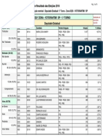 Votos Votorantim Deputados Estaduais Eleições 2014 PDF