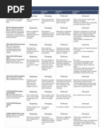 Compare Contrast Rubric