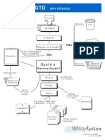 diagrama-gtd-pt.pdf