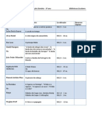 Lista de obras para a Educação Literária - 2º-3º ciclo- julho 2014.pdf