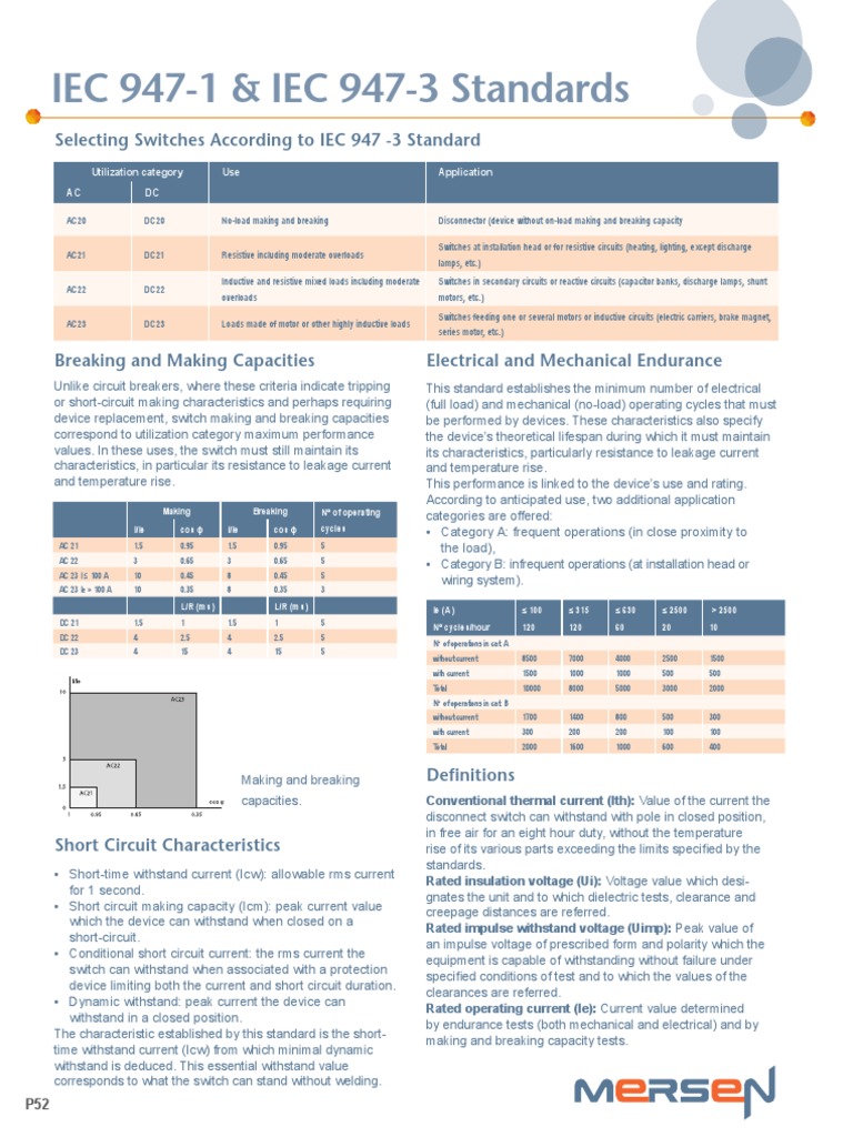 IEC 947-3 Switch Selection Guide | PDF | Switch | Insulator (Electricity)
