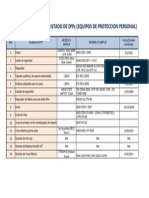 Listado de EPPs -con Certificado Calidad TDM Asfaltos.xlsx