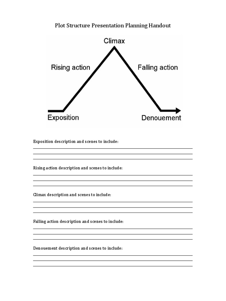 Plot Structure Planning Handout | PDF