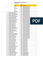 Hasil Seleksi SBMPTN 2013 Unp