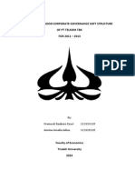 Analysis of Good Corporate Governance Soft Structure
