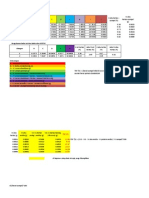 Data All Serat P1(Revisi Banget)