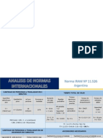 ANALISIS DE NORMAS.pptx