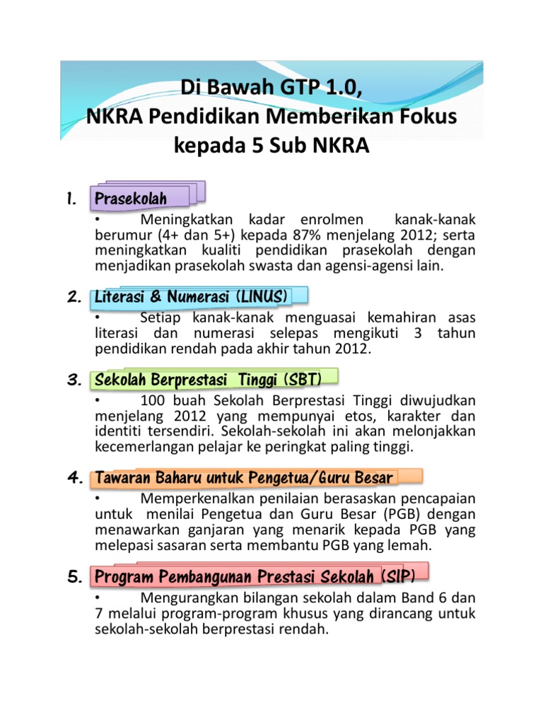 Full Direktori Pppm Pdf