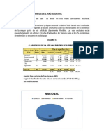 PORCENTAJES DE PAVIMENTOS EN EL PERÚ SEGUN MTC.docx