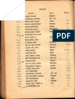 Natya Shastra of Bharatamuni Vol. I - M. Ramakrishna Kavi - Part3 PDF