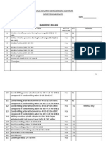 Metals Industry Development Institute Inter Transfer Note: Description Unit of Measure QTY Remark