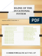 Timeline of The Educational System