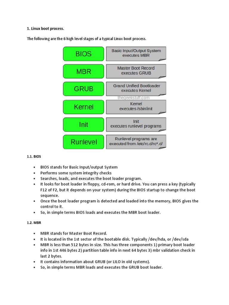 Linux Boot Process and Administration Guide | PDF | Booting | Advanced ...
