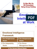 Emotional Intelligence at Work: DR Myo Min Oo HR Consultant Naing Group Holding