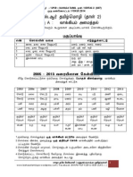 fokusupsr2014-140805230400-phpapp02 (1).pdf