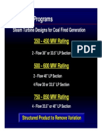 Fossil Fired Programs: 350 - 450 MW Rating