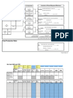 Total Productive Maintenance Worksheet