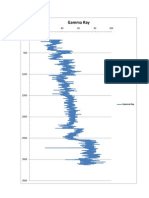 Graficos