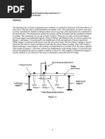 Shear Force