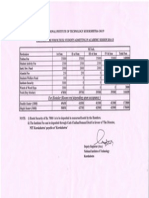 M.tech Fee Structure 2014-15 Session.