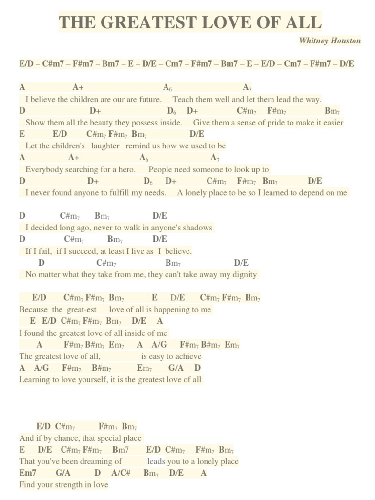 The Greatest Love of All