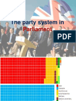 The Party System In: Parliament