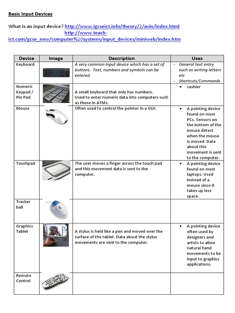 Basic Input Devices Table PDF Image Scanner Computing
