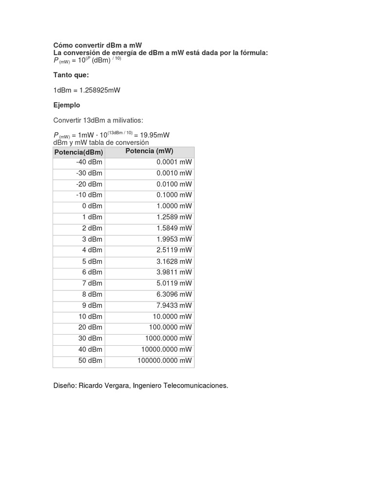 Cómo Convertir DBM A MW PDF | PDF | Tecnología