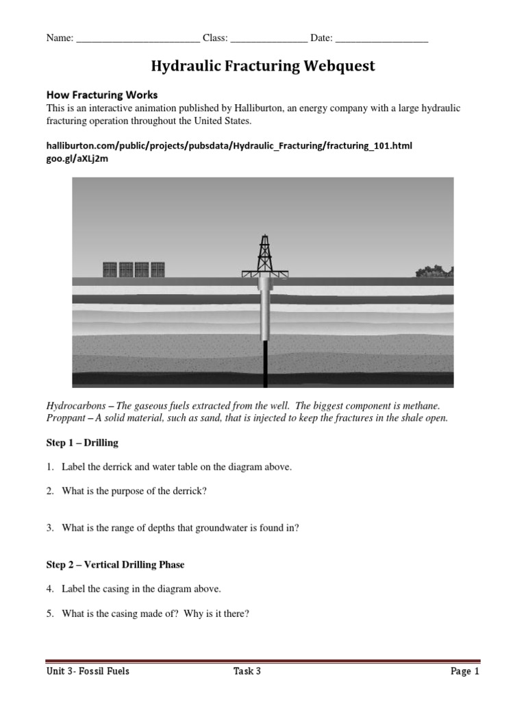 Hydraulic Fracturing quest PDF Hydraulic Fracturing Hydrocarbons