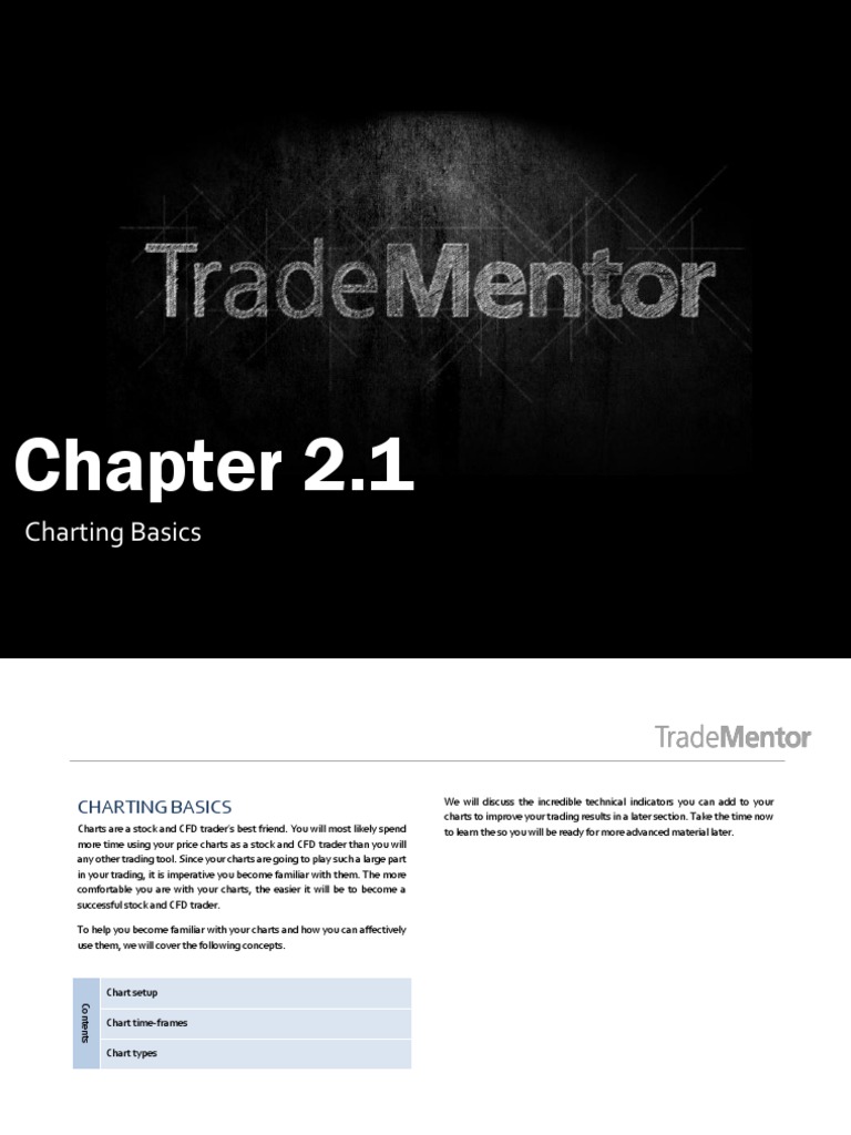 2 1 Charting Basics Pdf Pdf Technical Analysis Market Trend