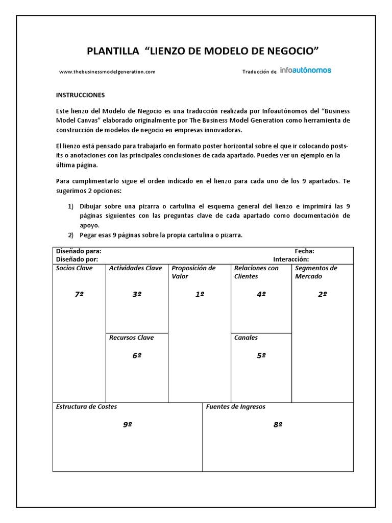Plantilla Business Model Canvas en Español PDF | PDF | Cliente ...