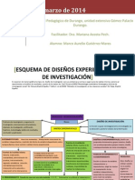ESQUEMA DE DISEÑOS EXPERIMENTALES Y NO DE INVESTIGACIÓN - PDFC PDF
