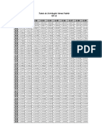 Tabela Normal Padrão1 PDF