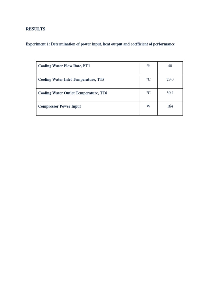Heat Pump Performance Analysis Results | PDF | Heat Pump | Enthalpy