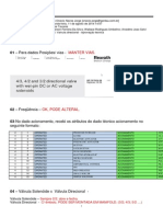 valvula solenoide.pdf