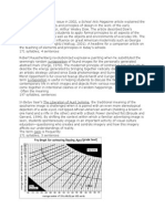 Readability Samples For Frys Readability Graph