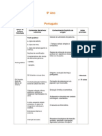 Planos Curriculares 9º Ano PDF
