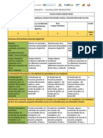 Formato 5. Valoración de Productos Gerardo Moncada Useche