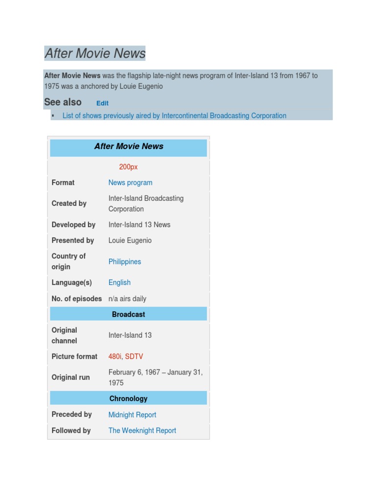 List of Programs Aired by Intercontinental Broadcasting Corporation