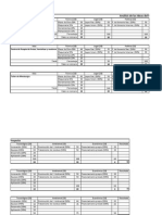 Análisis de Las Ideas Del Proyecto