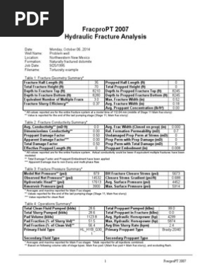 fracpropt 2007