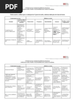 sessão 1 29 Outubro a 3 Novembro  tarefa 1 tabela